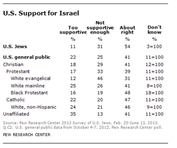 Screen shot 2019 06 05 at 10.18.18 pm