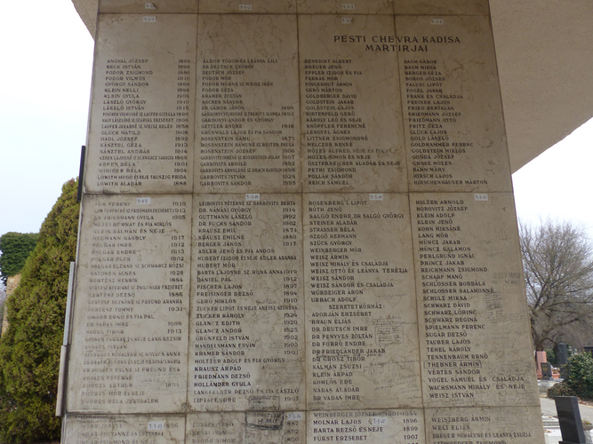 Budapest fotos de ricardo angoso %286%29