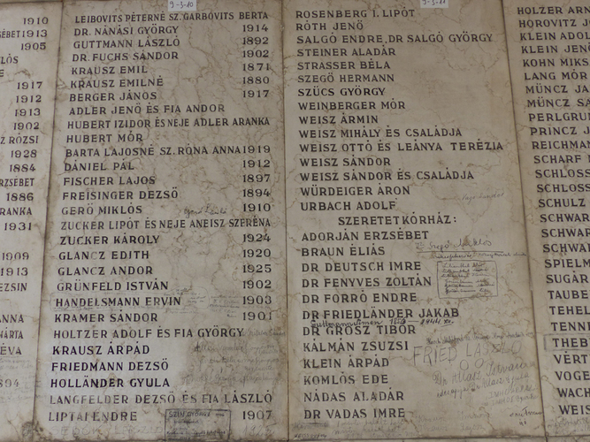 Budapest fotos de ricardo angoso %287%29