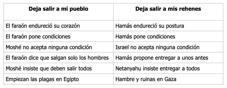 Screenshot 2024 02 07 at 3.55.06%e2%80%afpm
